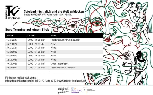Terminuebersicht Kopfueber